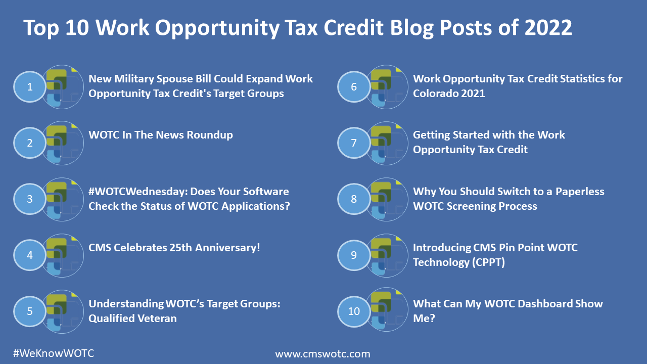 Top 10 Work Opportunity Tax Credit Posts of 2022